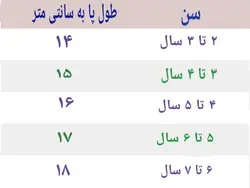 پاپوش نوزادی پسرانه ویکو مدل NM.1GD