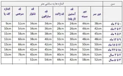 ست 3تکه لباس بافتنی نوزادی مدل Hawia 5577