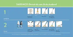 سمان رزینی دوال کیور اتو میکس دندانپزشکی سارمکو سوئیس - Saremco els cem