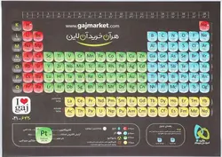 جدول مندلیف A4 (پوشش طلقی)