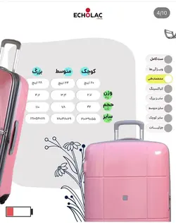 چمدان اکولاک ژاپن - مدل اطلس آبی آسمانی