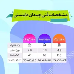 چمدان اکولاک ژاپن - مدل داینستی سفید صدفی