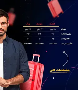 چمدان کانوود ژاپن - مدل مورانو سرخابی