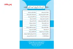 کتاب ماساژ درمانی با طب فشاری