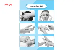 کتاب ماساژ درمانی با طب فشاری