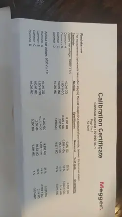 مرجع کالیبراسیون میگر Megger CB101