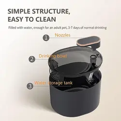 آبخوری خودکار گربه پمپ بی صدا مارک Coclux