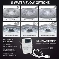 آبخوری هوشمند سگ و گربه با فیلتر سه گانه مارک HOCC