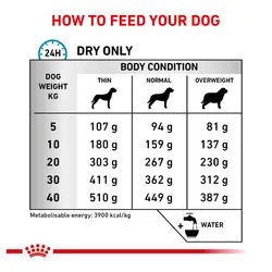 غذای خشک سگ بالغ سکین کر رویال کنین 11 کیلوگرم Royal Canin Skin Care