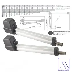 جک پارکینگی ریموت کنترلی زومر Twist 200E