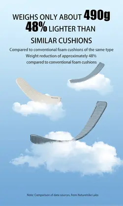 زیرانداز نیچرهایک اتوماتیک 1 نفره | CNK2300DZ013