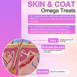 مکمل جویدنی سگ پوست و مو و امگا اویمال ۱۵۰ عددی Oimmal skin & coat + omega