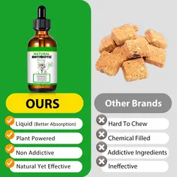 قطره مکمل گربه آنتی بیوتیک اویمال Oimmal natural Antibiotic