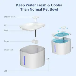 آبخوری اتوماتیک سفید رنگ چراغ دار ۳ لیتری pet water fountain