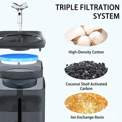 آبخوری اتوماتیک بدنه شفاف مشکی ۲ لیتری pet water fountain