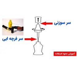 قلم خشگیر خودرو اسمارت پن مزدا