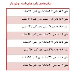 دامن پلیسه روبان دار