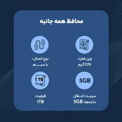 هارد اکسترنال ای دیتا مدل ADATA HD710 Pro ظرفیت 1 ترابایت