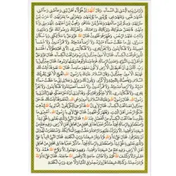 دعا کارتی حدیث کساء