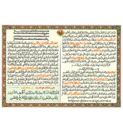 دعا کارتی حرز امام جواد (ع)