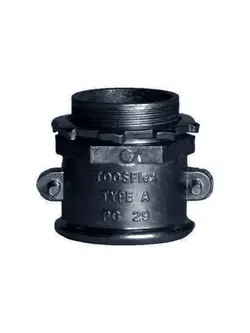 گلند 75