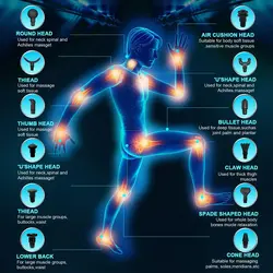 ماساژور تفنگی والانو مدل Valano ❤️