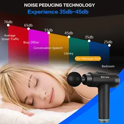 ماساژور تفنگی برقی اسکیووی مدل SKYUV PR03 ❤️