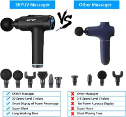 ماساژور تفنگی برقی اسکیووی مدل SKYUV PR03 ❤️