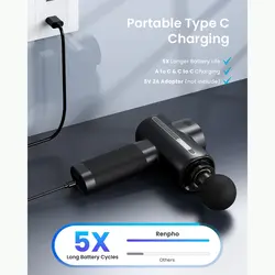 ماساژور تفنگی رنفو مدل RENPHO Active ❤️