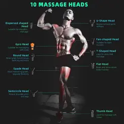 ماساژور تفنگی سارال مکس مدل Saral max M-11 ❤️