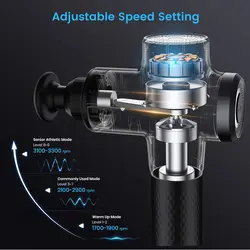 ماساژور تفنگی ادسفیت مدل Addsfit Max ❤️