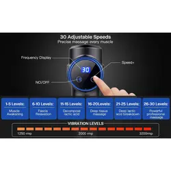 ماساژور تفنگی برقی میلسی مدل Milcea MG-029 ❤️