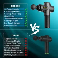 ماساژور تفنگی هوپوسو مدل HOPOSO ❤️