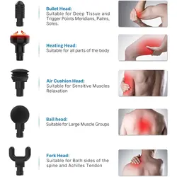 ماساژور تفنگی رنفو مدل RENPHO Active Thermal ❤️