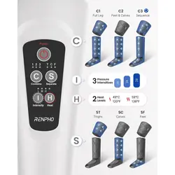ماساژور پا و ساق RENPHO Leg Massager with Heat ❤️