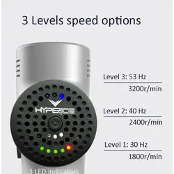 ماساژور تفنگی هایپرآیس مدل Hyperice Hypervolt ❤️