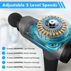 ماساژور تفنگی مدل CINCOM ❤️