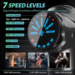 ماساژور تفنگی سارال پلاس Saral + ZT NEW