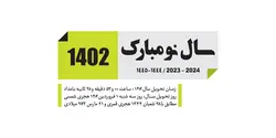 طرح لایه باز تقویم رومیزی 1402