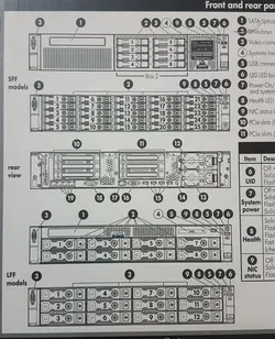 درب سرور اچ پی HP Proliant DL380p G8 Server TOP ACCESS PANEL (SPS-HOOD B) [687952-001]