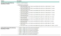 سرور اچ پیHP Proliant DL380p G8  25SFF Server