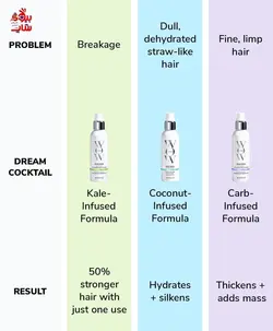 کرم ترميم کننده موهای آسيب ديده کالر واو مدل دریم کوکتل تریتمنت COLOR WOW DREAM COCKTAIL KALE-INFUSED  LEAVE-IN TREATMENT for fragile, damaged har pour cheveux fragiles et abimes  20۰ml