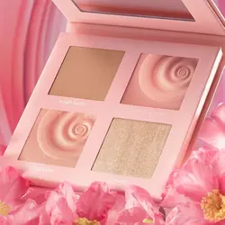 هایلایتر،رژ گونه،برنزر،سایه کیکو میلانو KIKO MILANO