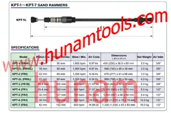 کوبه بادی 2 کیلوگرمی کاوازاکی ژاپن مدل KPT-1