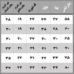 تیشرت شلوارک دخترانه خارجی مناسب 2تا 7 سال