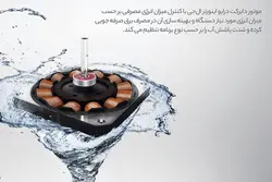 ماشین ظرفشویی ال جی مدل DE24