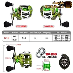 چرخ ماهیگیری بیت کستینگ راست می سی سی پی