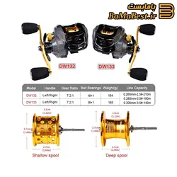چرخ ماهیگیری بیت کستینگ راست آلفا