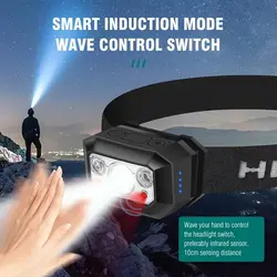 هدلایت شارژی وای هچ‌ ایکس