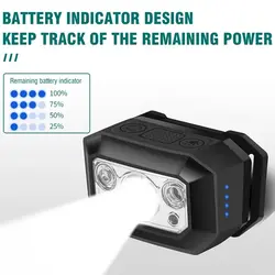 هدلایت شارژی وای هچ‌ ایکس